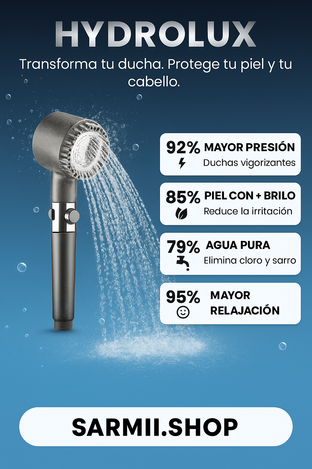 🛁 HYDROLUX® | Cabezal de Ducha de Alta Presión con Filtro Purificador